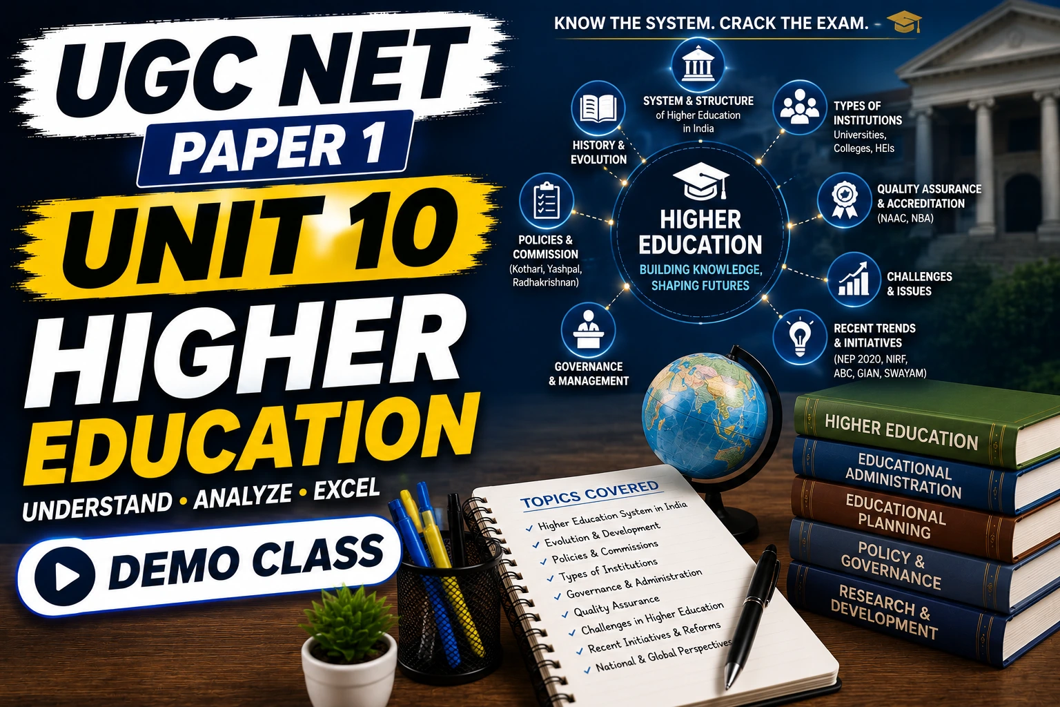 Unit 10 Higher Education Demo Class