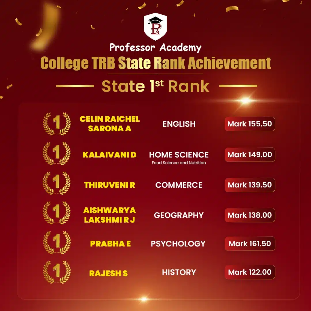 College trb achievers 2026 popup