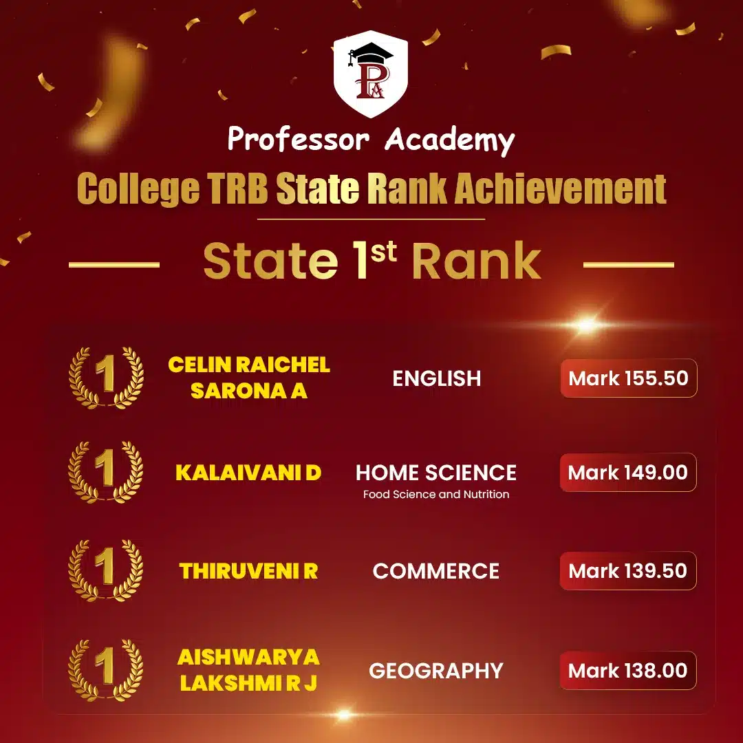 College trb result popup 2026