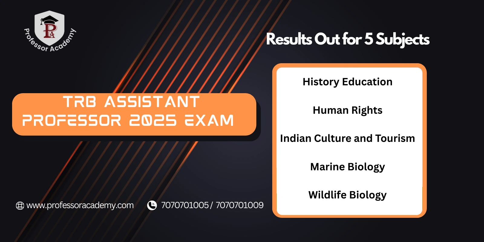 TRB Assistant Professor 2025 Results Out