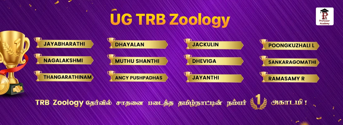 ugtrb achievers Zoology Desktop