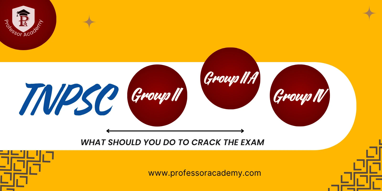 TNPSC Group II, IIA and IV Coaching