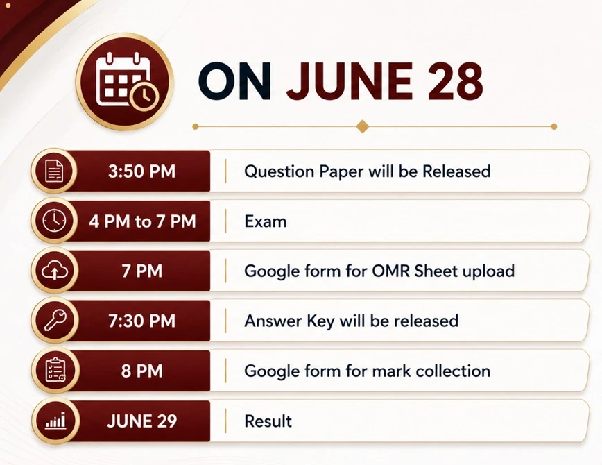 special-tet-model-exam-details