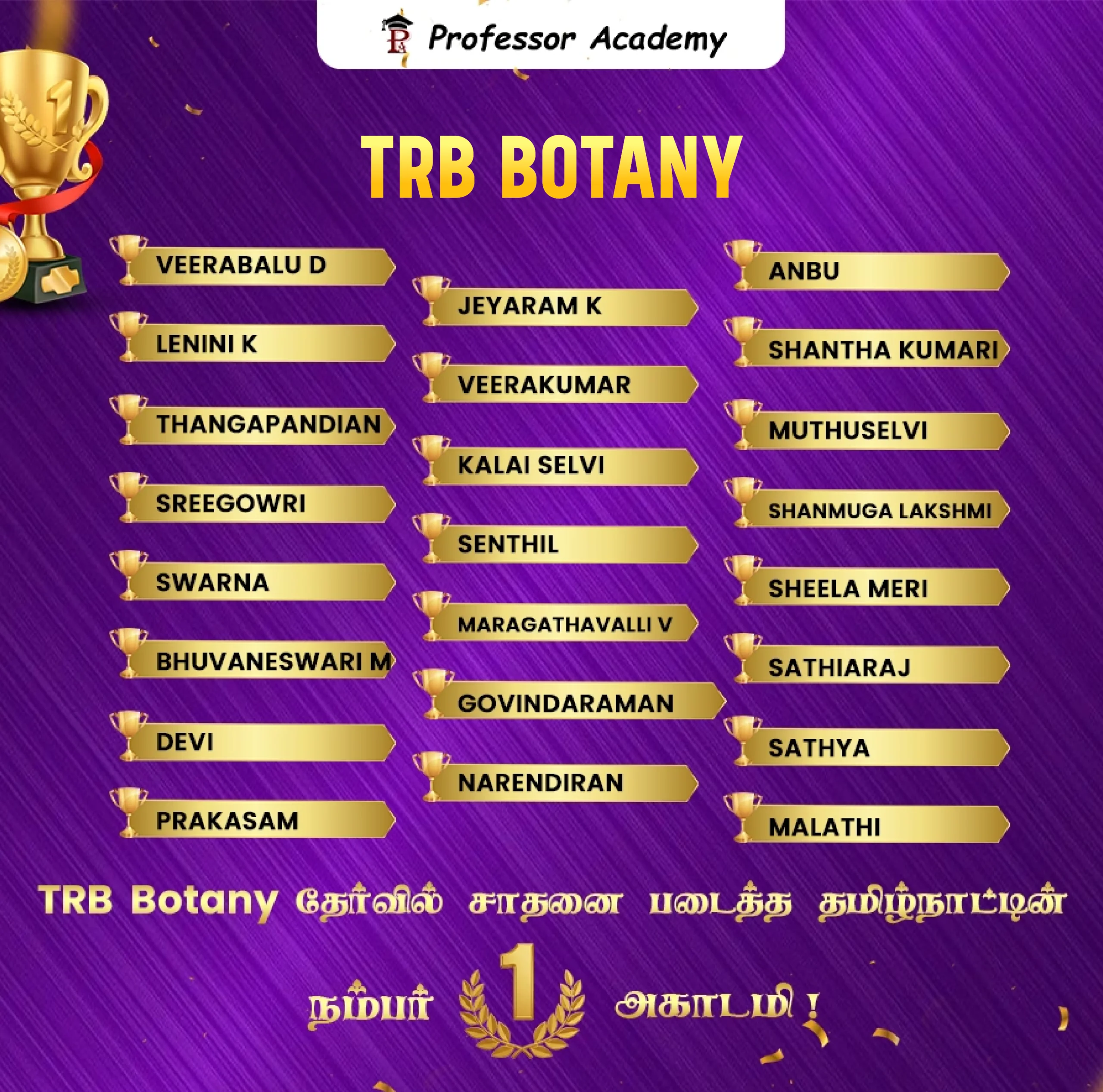 TRB Botany Achievers Mobile View
