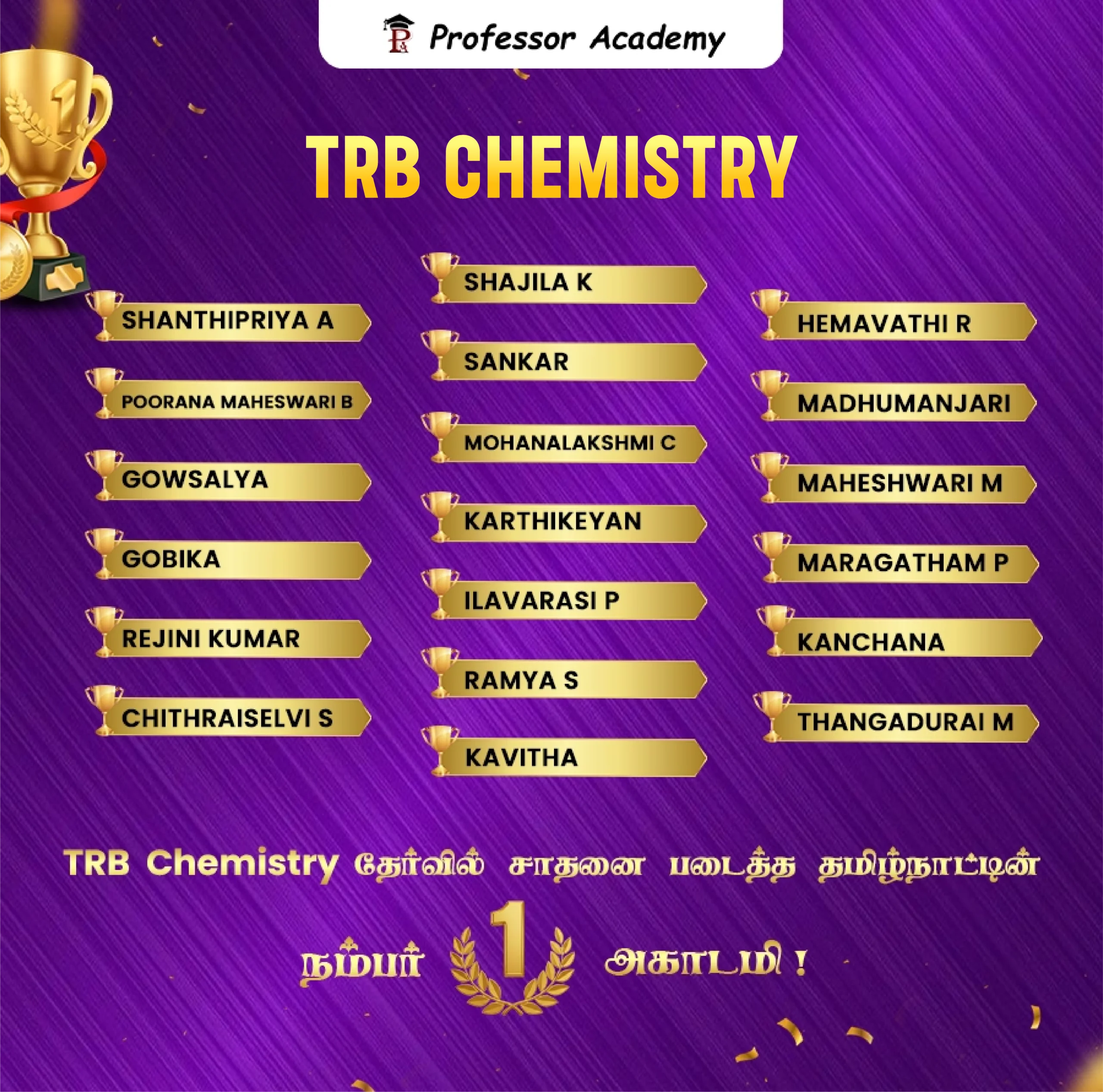 TRB Chemistry Achievers Mobile View