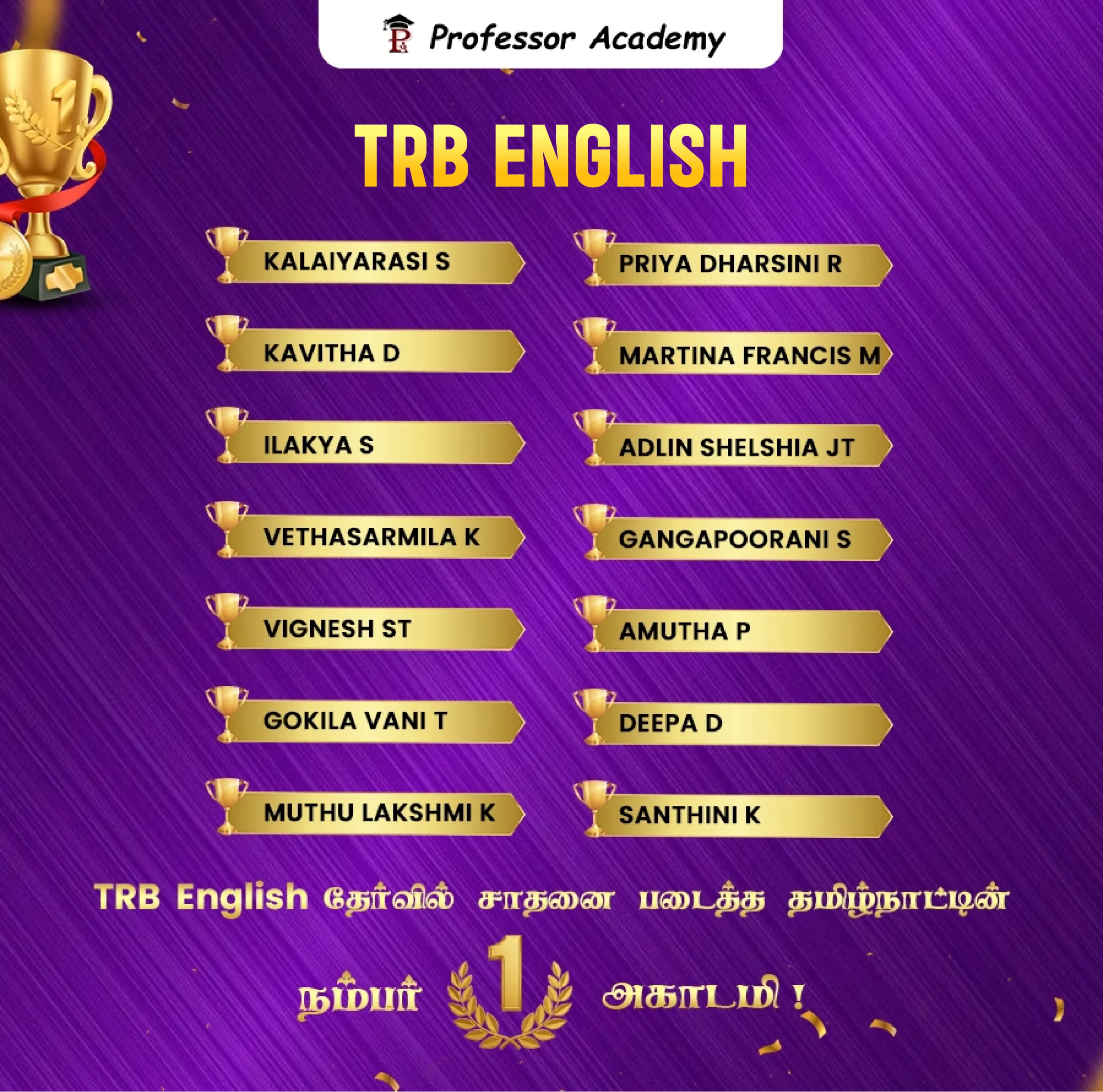 TRB English Achievers 1 Mobile View