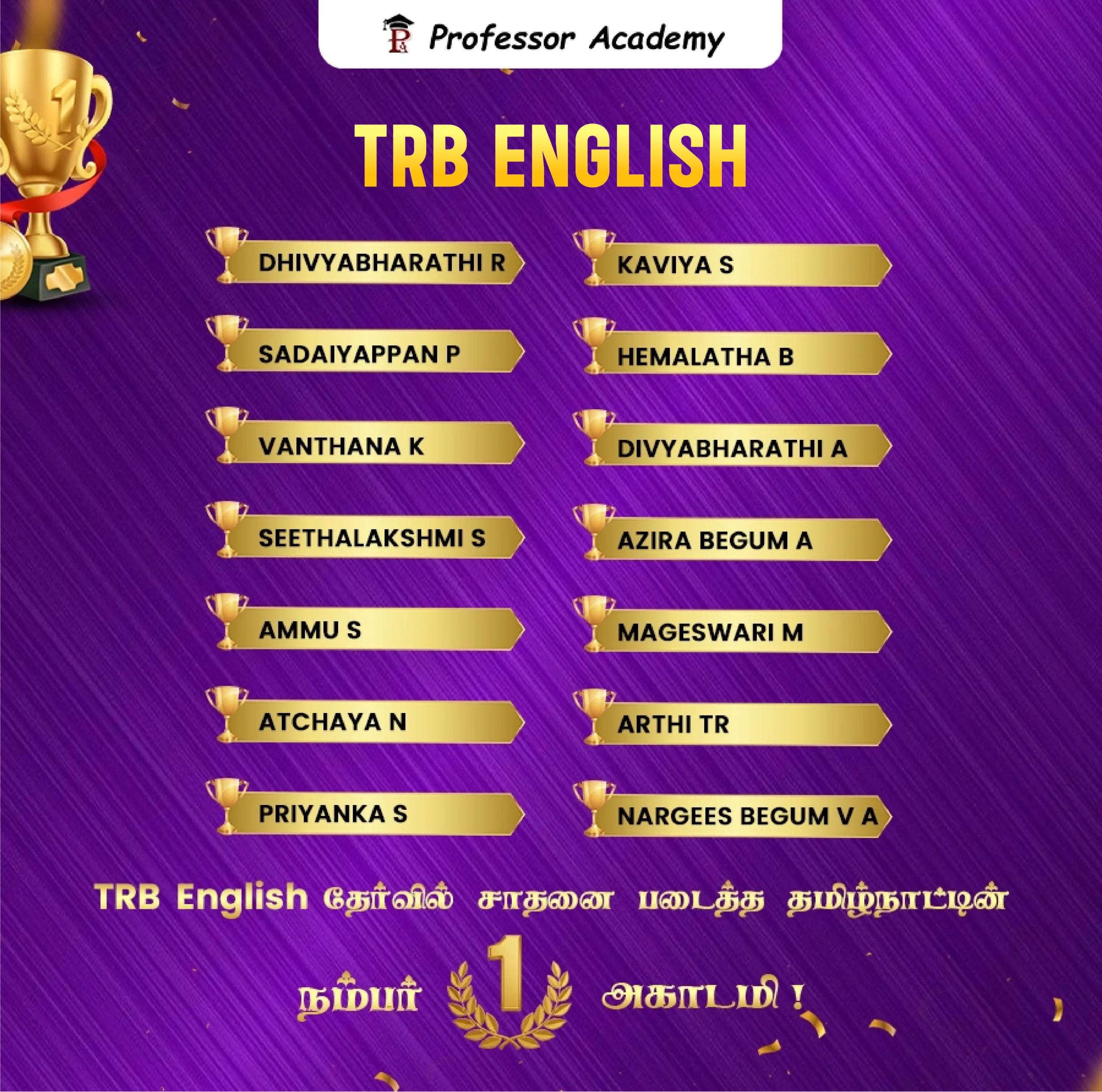 TRB English Achievers 2 Mobile View