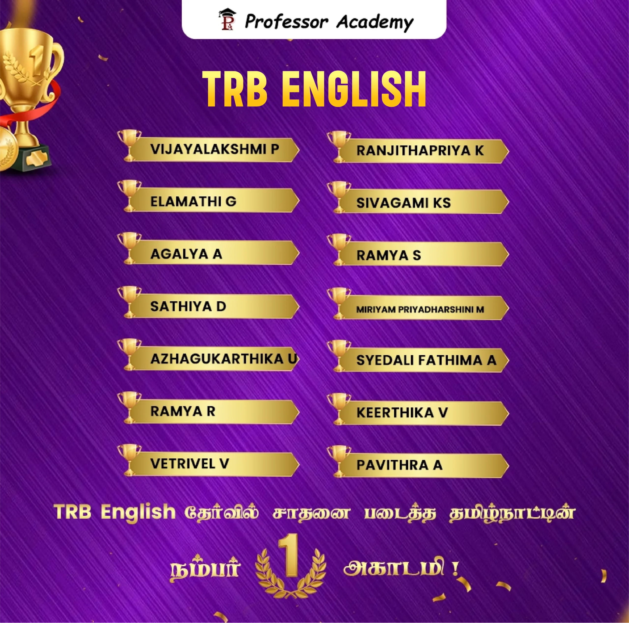 TRB English Achievers 3 Mobile View