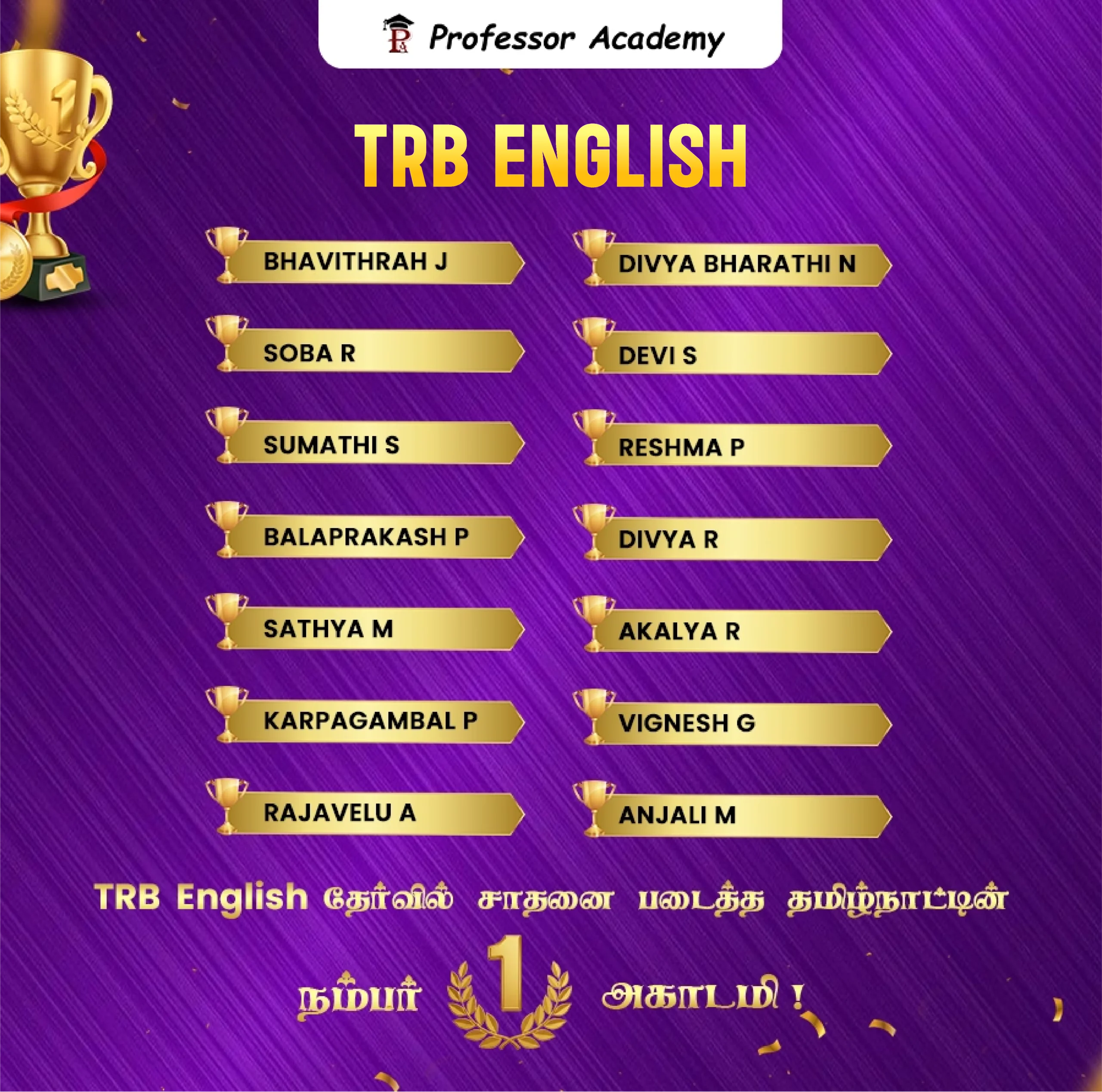 TRB English Achievers 4 Mobile View