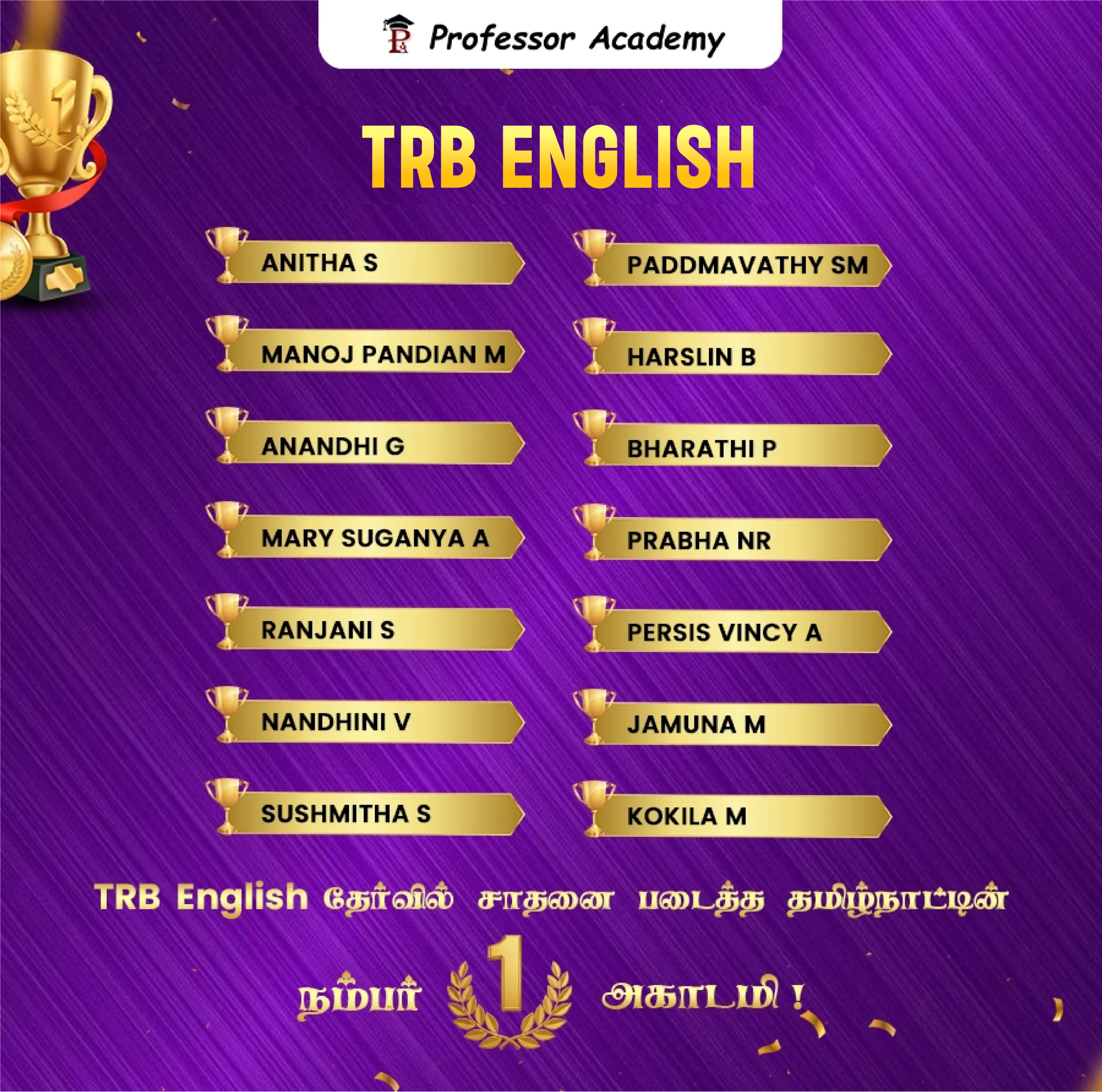 TRB English Achievers 6 Mobile View