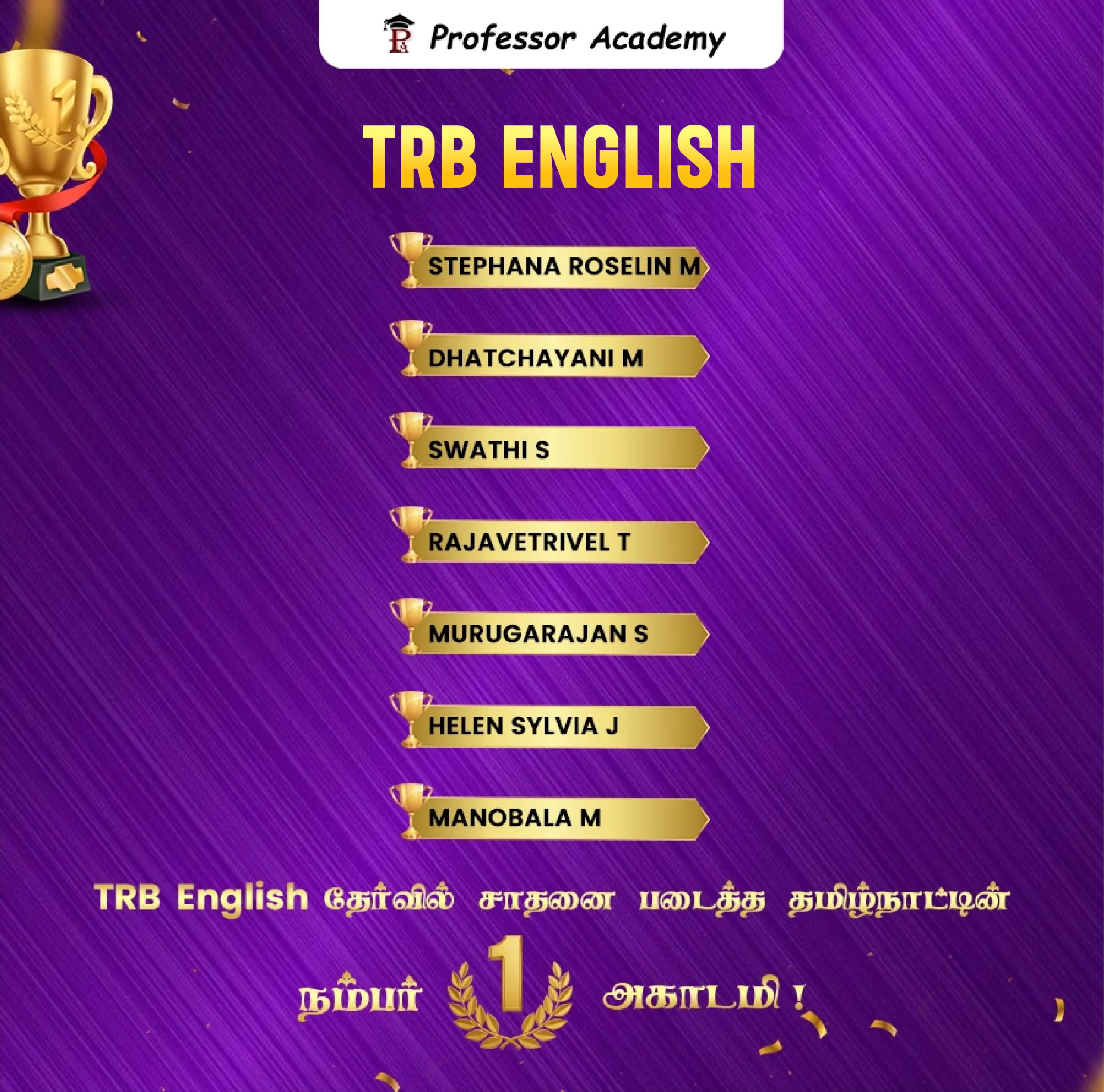 TRB English Achievers 7 Mobile View