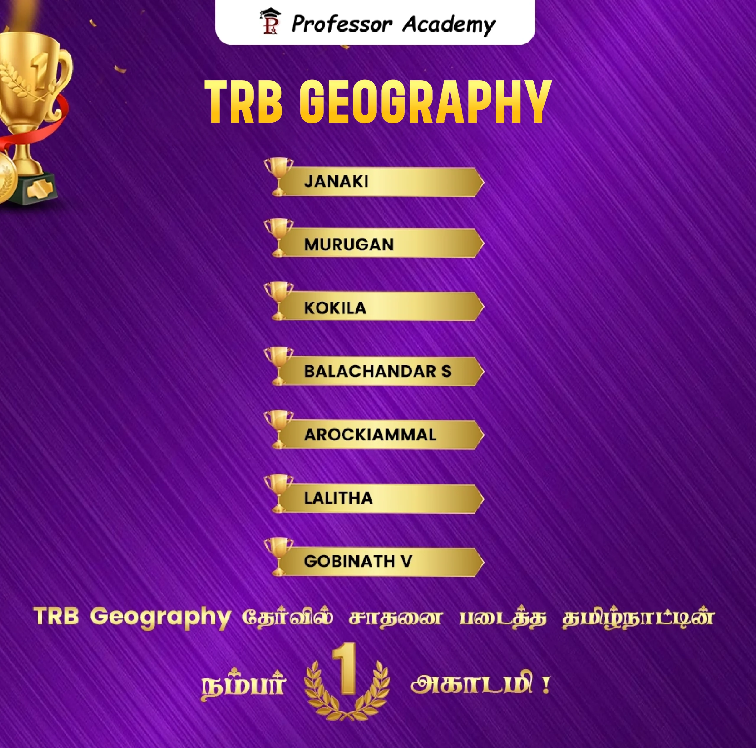 TRB Geography Achievers Mobile View