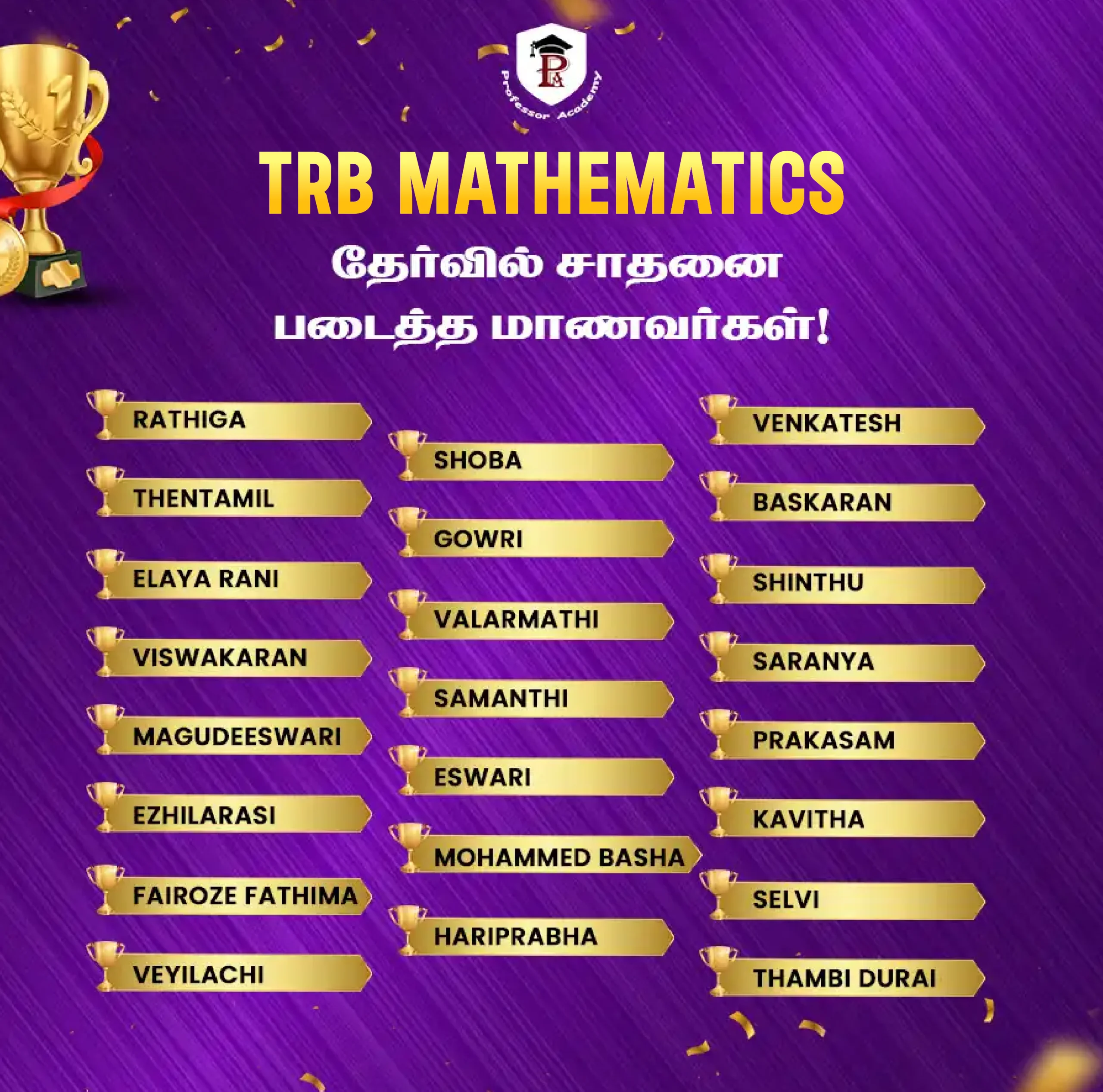 TRB Maths Achievers Mobile View
