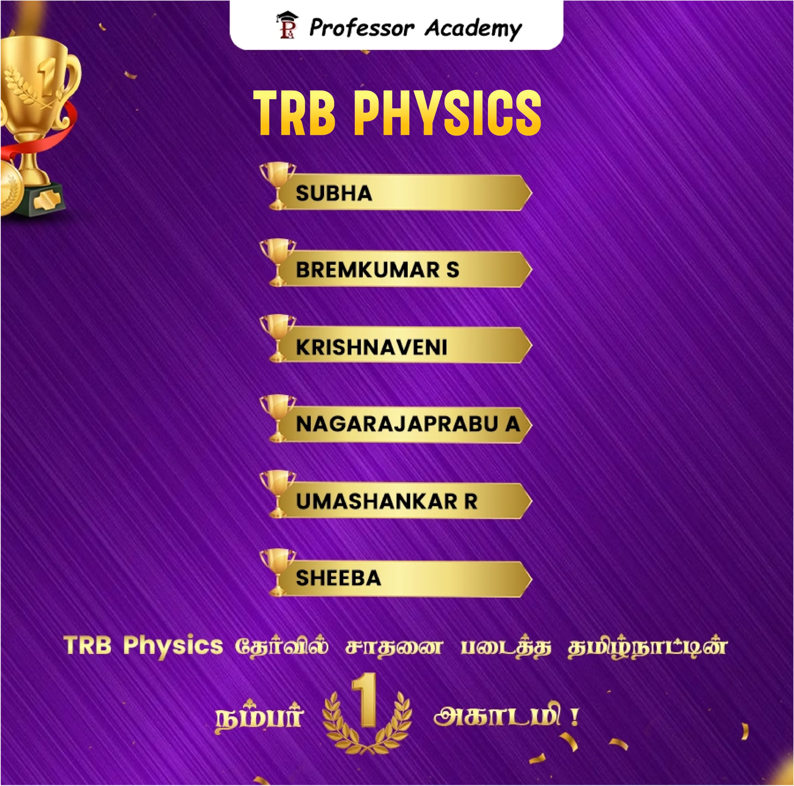 TRB Physics Achievers Mobile View