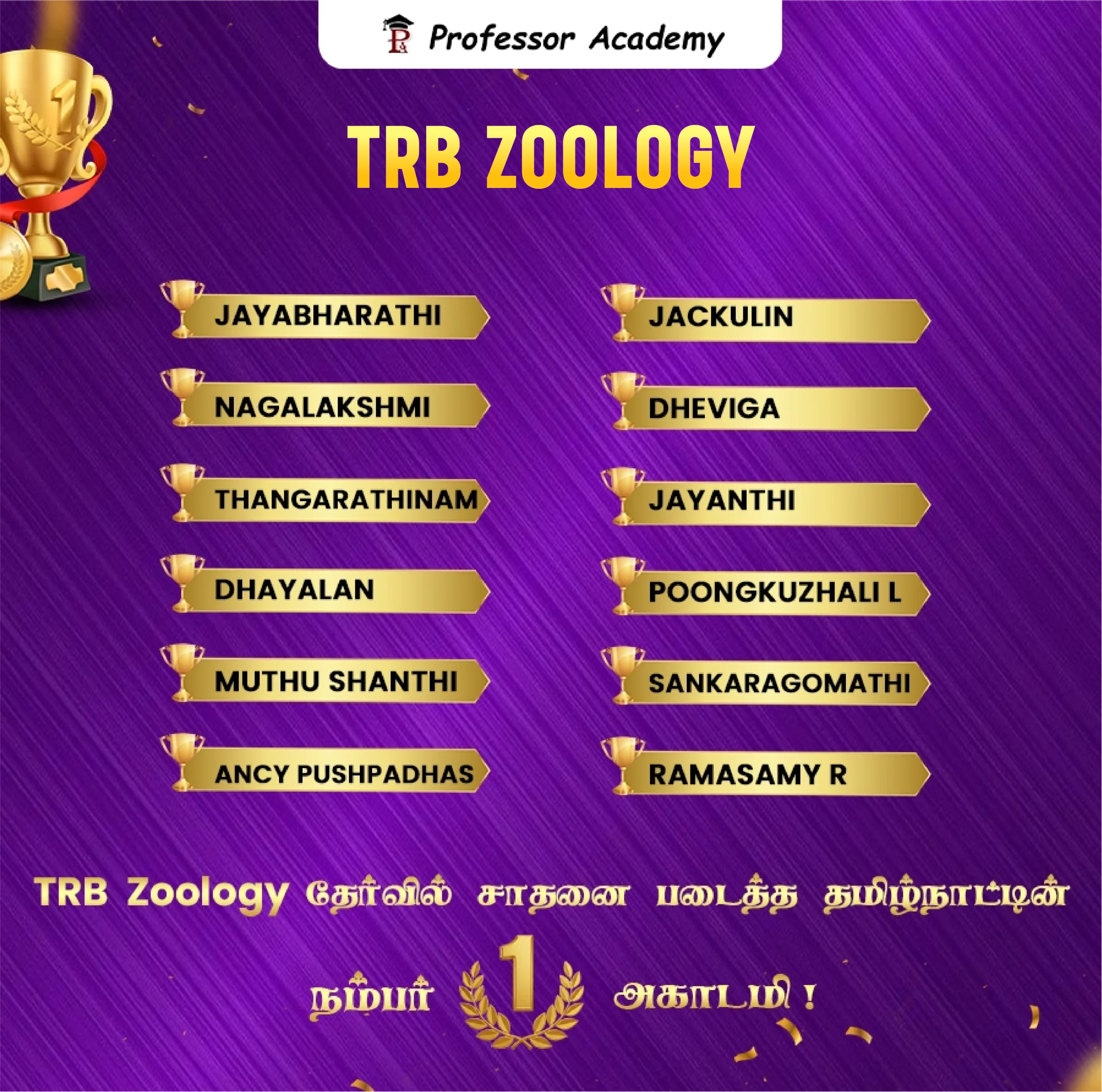 TRB Zoology Achievers Mobile View
